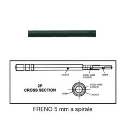 Guaina Freno 5 Mm Con Teflon Tipo Spirale Nera Per Bicicletta Vendita On Line Freni Bici E Ricambi Freno