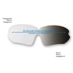 Occhiale BRN Arrow Fototech Giallo Fluo Online Shop 7 Occhiale BRN Arrow Fototech Giallo Fluo Online Shop -Shiknog Negozio occhiale brn arrow fototech giallo fluo bike shop 2