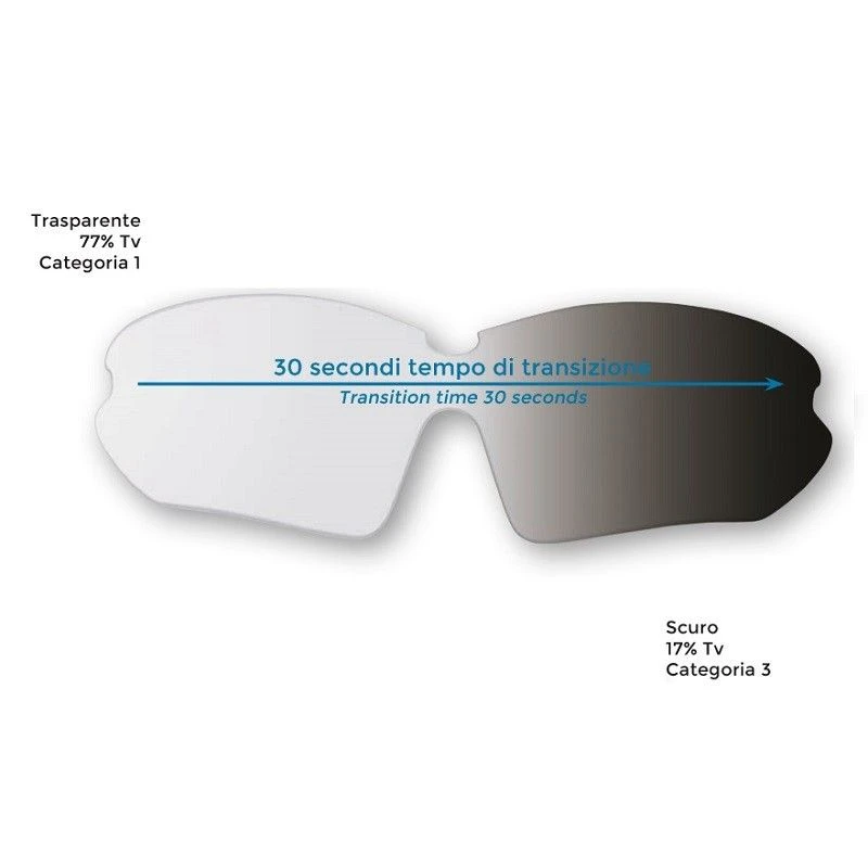 Occhiale BRN Arrow Fototech Giallo Fluo Online Shop 5 Occhiale BRN Arrow Fototech Giallo Fluo Online Shop - immagine 3