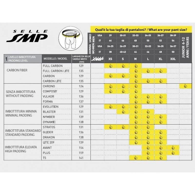 Sella 273x135 Mm SMP Full Carbon Lite 8 Sella 273x135 Mm SMP Full Carbon Lite - immagine 6