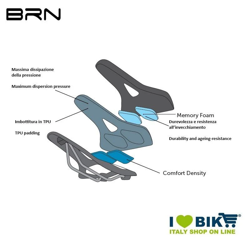 Sella 273x195 Mm Memory Foam Flow, Uomo 5 Sella 273x195 Mm Memory Foam Flow, Uomo - immagine 3