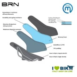 Sella 288x170 Mm Memory Foam, Donna 7 Sella 288x170 Mm Memory Foam, Donna -Shiknog Negozio sella 288x170 mm memory foam donna 2